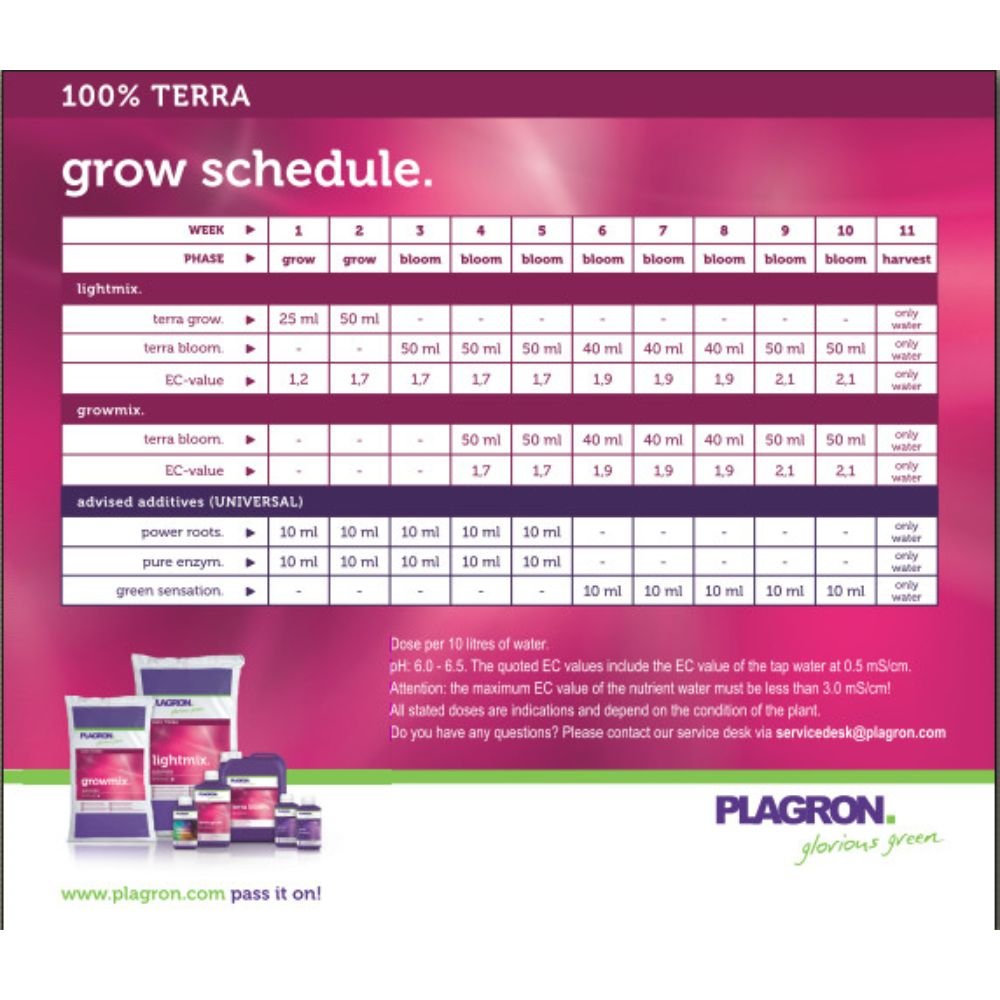 A "100% TERRA" növekedési terv részletes információkat tartalmaz a heti gondozásról a gyorsabb növénynövekedés érdekében Lightmix és Growmix használatával, beleértve az EC értékeket és ásványi műtrágyákat, termékfotókkal és a Bertels B.V. márkajelzéssel a láblécben, hogy zökkenőmentesen támogassa növényei növekedési fázisát.