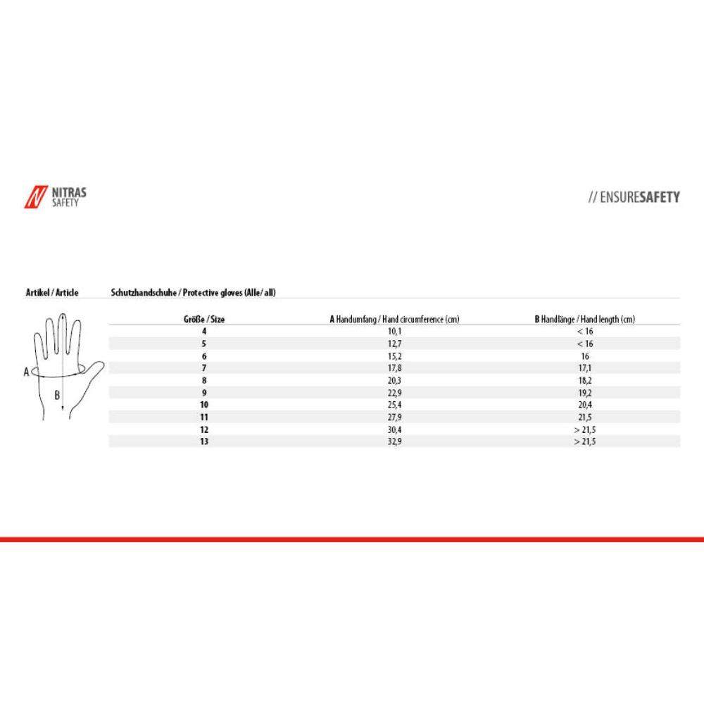 Eine Größentabelle für AS Arbeitsschutz GmbH NITRAS Nylonhandschuhe, schwarz, PU-beschichtet, teilbeschichtet zeigt Handumfang und -länge (cm) für die Größen 6–12. Ein Diagramm auf der linken Seite markiert die Punkte A (Umfang) und B (Länge).