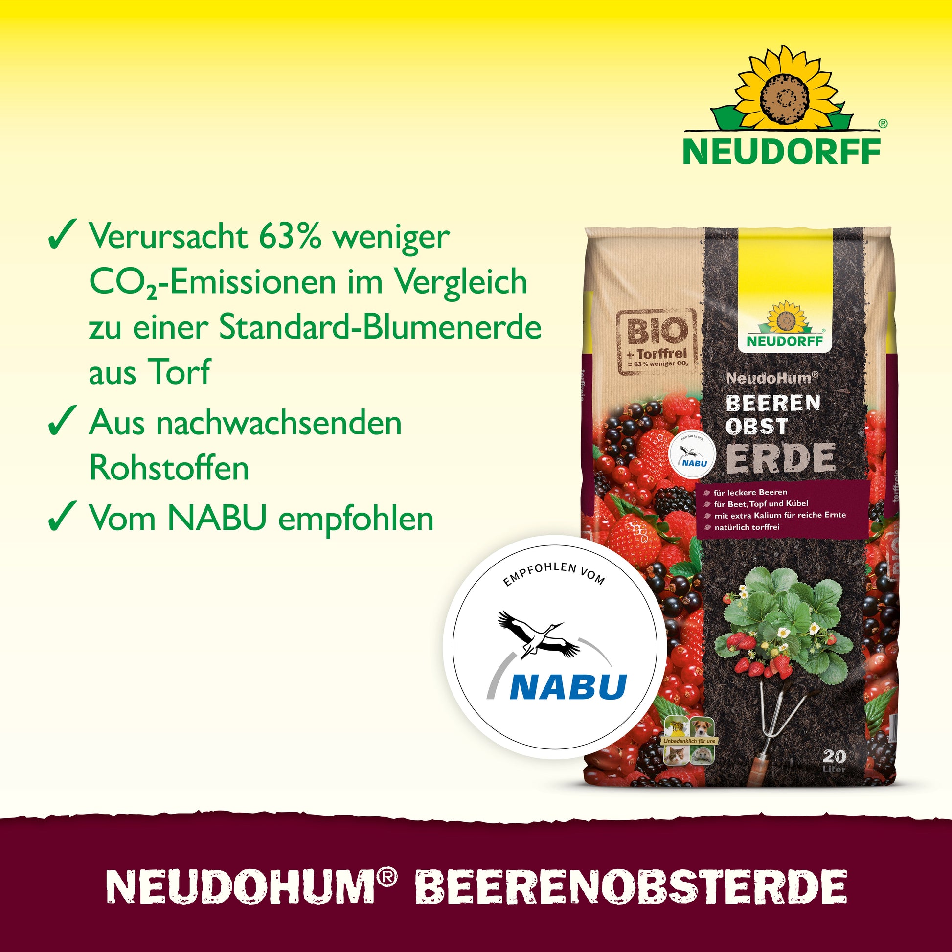 Eine Tüte NeudoHum BeerenobstErde von Neudorff Shop wird mit einem Text gezeigt, der die Umweltvorteile hervorhebt - reduzierte CO₂-Emissionen, erneuerbare Materialien und eine NABU-Empfehlung. Die Logos von Neudorff Shop und NABU sind sichtbar.
