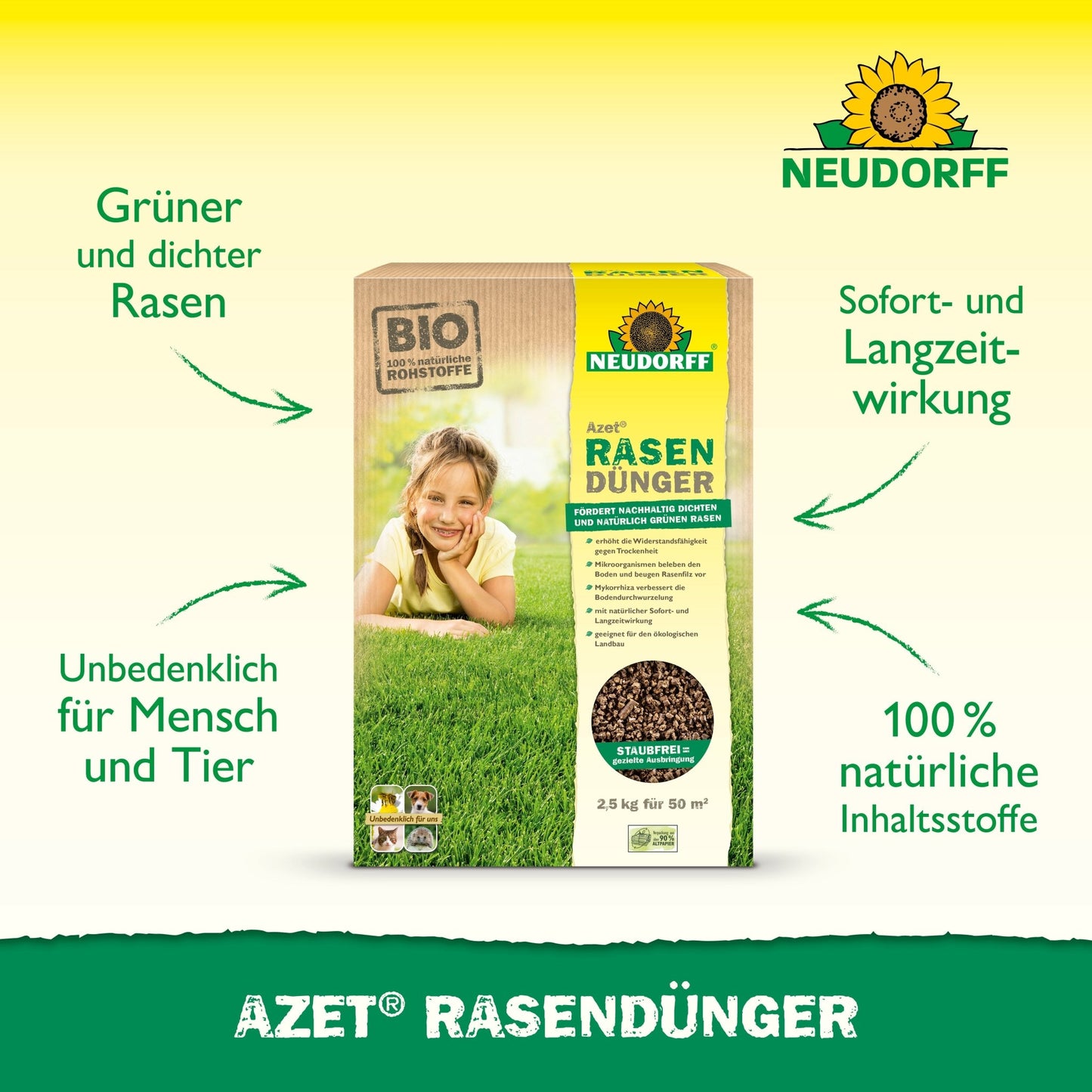 A Neudorff Shop Azet gyeptrágya 2,5-5 kg-os képe; zöld szövegek kiemelik a "100% természetes összetevőket" és az "azonnali és hosszú távú hatást" a sűrű gyepszőnyegért sárga-zöld háttéren.