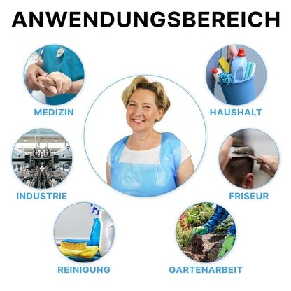 In der Mitte steht eine Frau mit der ARNOMED COVER PE-SCHÜRZE der ARNOWA GmbH, umgeben von sechs Kreisen - Medizin, Haushalt, Industrie, Friseur, Reinigung, Gartenarbeit -, die die vielseitige 18µ Einmalschürze aus PE hervorheben.