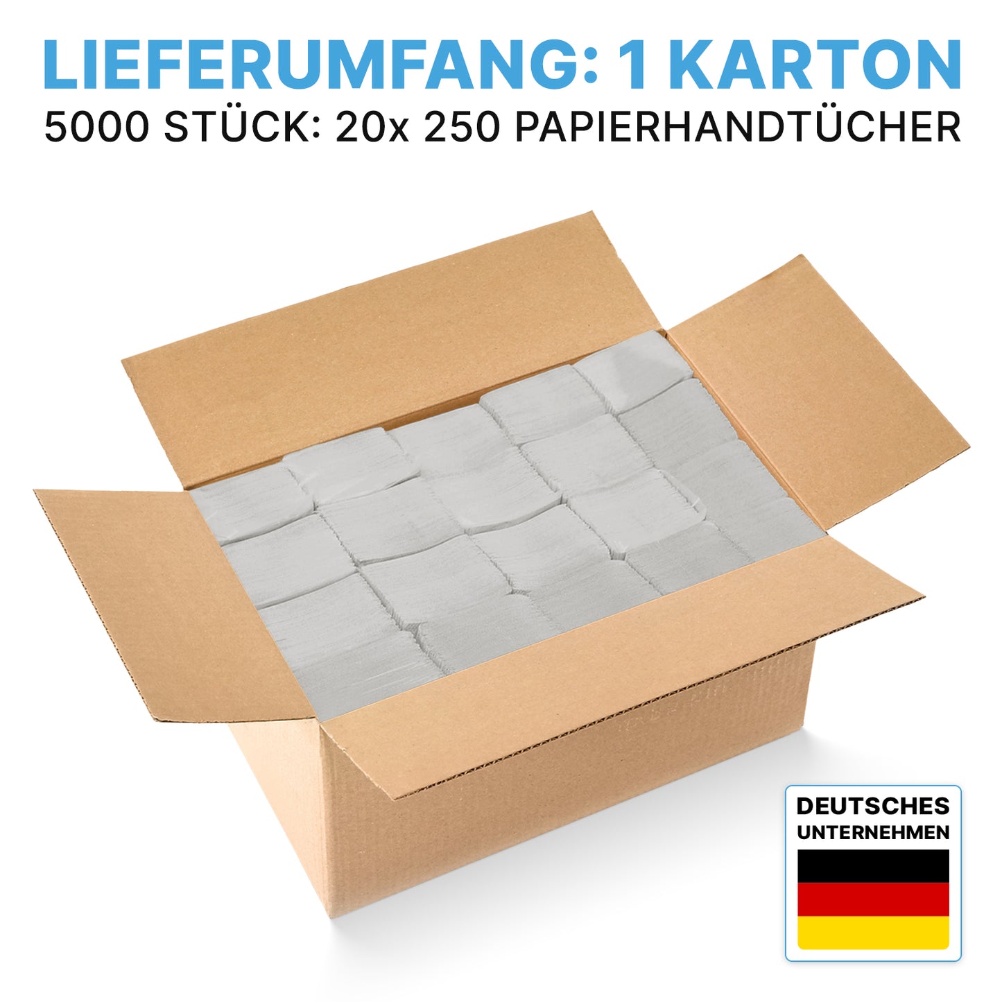Egy nyitott doboz ARNOMED PAPÍRTÖRÖLKÖZŐ 25 x 23 cm | V-HAJTÁS az ARNOWA GmbH-tól, "SZÁLLÍTÁSI TARTALOM: 1 KARTON 5000 DARAB: 20x 250 PAPÍRTÖRÖLKÖZŐ" felirattal. Német zászló "NÉMET VÁLLALAT" felirattal jobb alsó sarokban.