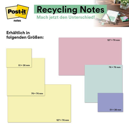 A kép Post-it® újrahasznosított jegyzettömböket mutat a 3M Deutschland GmbH-tól különböző méretekben, beleértve a 38 x 51 mm-t, német szöveggel a termék méreteinek leírására. Minden blokk 100 lapból áll, és 100% PEFC tanúsítvánnyal rendelkező papírból készült.