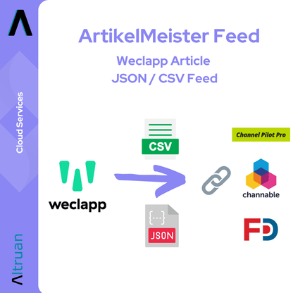Grafika, amely az ArtikelMeister-feed munkafolyamatát mutatja felhőszolgáltatás ikonokkal és nyilakkal, amelyek a wec/csvc-től a Channel Pilot Pro-ig és a Channable-ig terjedő adatáramlást mutatják a Weclapp integráción és egy CSV-fájlon keresztül. (Márkanév: Altruan)