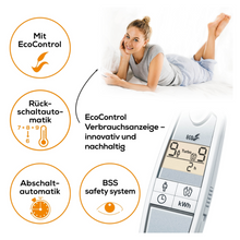 Bild einer lächelnden Frau, die auf einem Bett liegt. Begleitet von Text und Grafik, die die Funktionen des Beurer UB 90 Komfort-Wärmeunterbetts der Beurer GmbH hervorheben. Zu den Funktionen gehören ECO Control, Abschaltautomatik und das BSS-Sicherheitssystem. Das Display zeigt Energieverbrauch und Zeit an und sorgt so für eine mühelose Anpassung des Wärmeunterbetts.