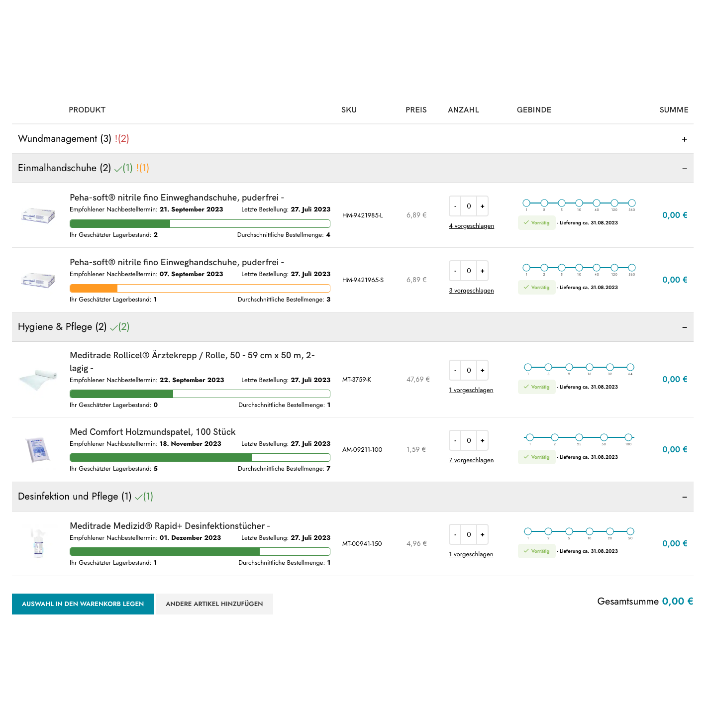 Egy Shopify B2B rendelési eszköz képernyőképe az Altruantól, amely orvosi kellékeket, mint sebtapaszok, kesztyűk és fertőtlenítőszerek képekkel, mennyiségekkel, ügyfél-specifikus árakkal és egy 0,00 € összeggel mutat.