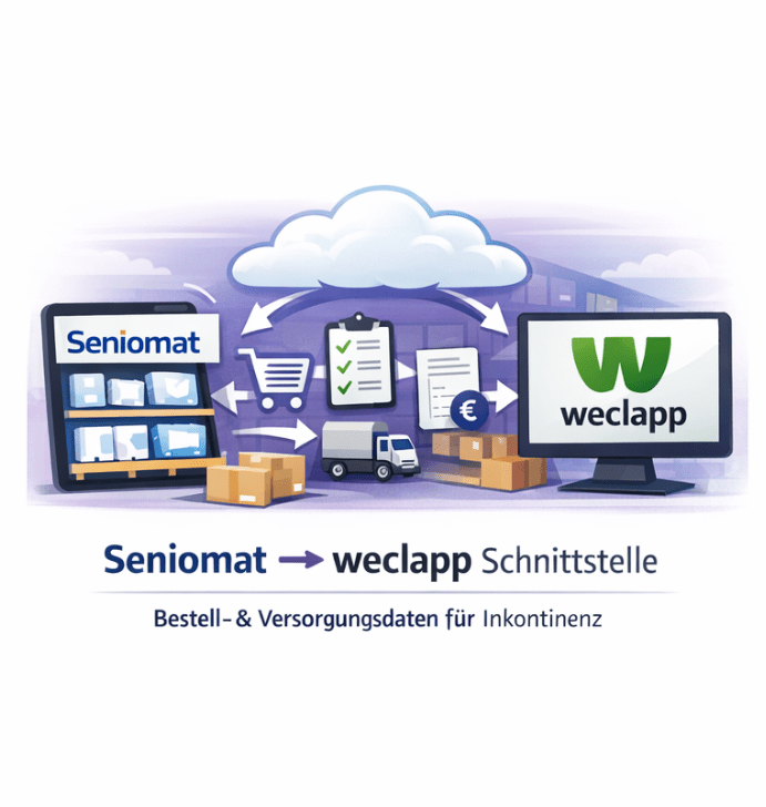 Seniomat a weclapp felületre