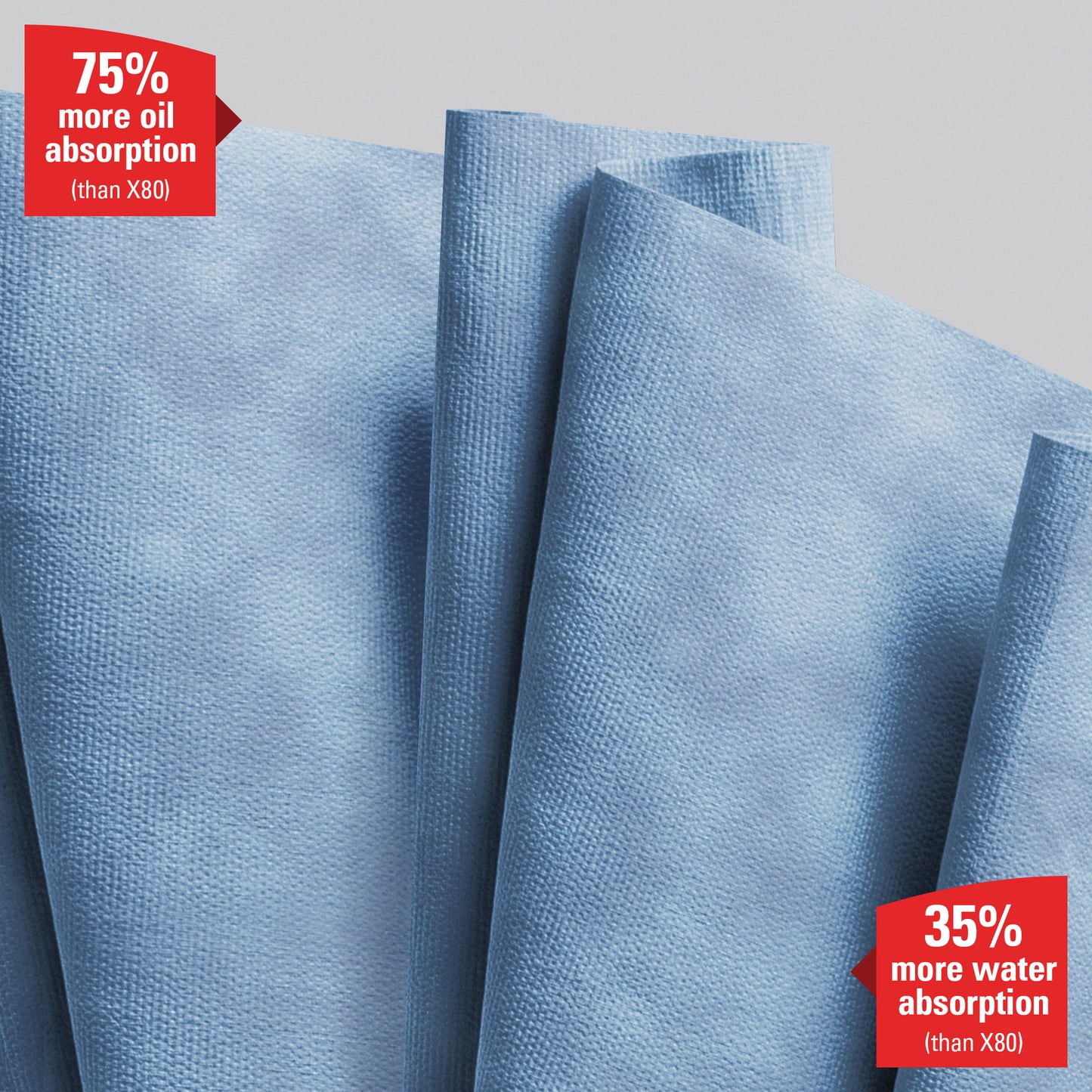 Közelkép a kék WypAll® X90 PowerClean tekercsről a Kimberly-Clark GmbH-tól, szöveggel: "75%-kal több olajfelszívás (mint az X80)" bal felső sarokban és "35%-kal több vízfelvétel (mint az X80)" jobb alsó sarokban. 1 tekercs x 450 lap kartononként.