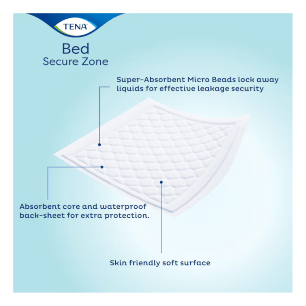 A TENA Bed Plus a TENA - Essity Germany GmbH-tól egy téglalap alakú inkontinencia alátét steppelt, bőrbarát felülettel, amely szuperabszorbens mikrogömbökkel, egy abszorbens maggal és egy vízálló hátlappal van felszerelve.