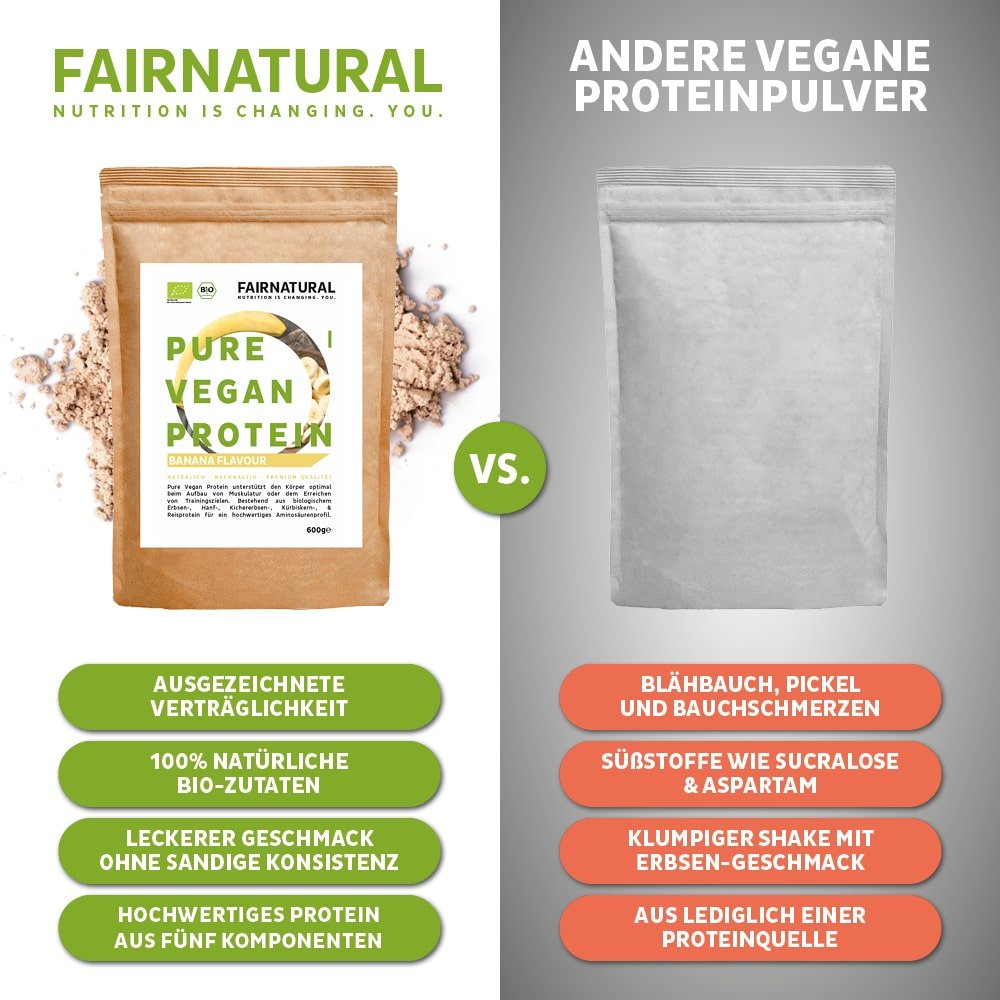 Bio vegán fehérjepor banán szója nélkül