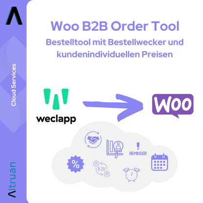 Egy infografika az Altruan Shopify B2B rendelési eszközéhez mutatja az Altruan és a Shopify logóit, és kiemeli a Shopify integrációt. A német szöveg olyan funkciókat magyaráz, mint az ügyfél-specifikus árak, rendelési emlékeztetők és egyedi árak tiszta szimbólumokkal.