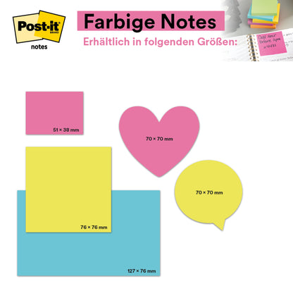 Egy grafika színes Post-it® jegyzeteket mutat a 3M Deutschland GmbH-tól különböző formákban és méretekben, köztük négyzet alakú (76 x 76 mm, 100 lap/blokk, PEFC tanúsítvánnyal), téglalap alakú, nagy téglalap alakú, szív alakú és beszédbuborékos mintákat.