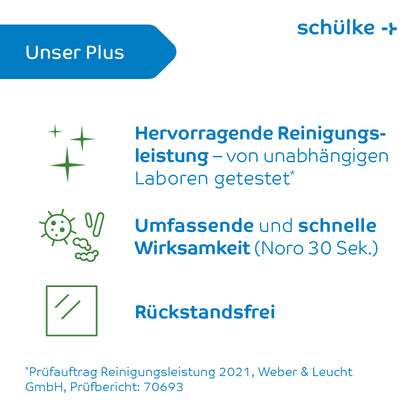 Tapasztalja meg a Schülke & Mayr GmbH Schülke mikrozid® AF wipes fertőtlenítő kendők kiemelkedő tisztító teljesítményét. Független laboratóriumok igazolták kiváló hatékonyságukat: Noro 30 másodperc, maradványmentes és ideális fertőtlenítő kendők orvosi termékekhez – a 2021-es tisztítási jelentés szerint.