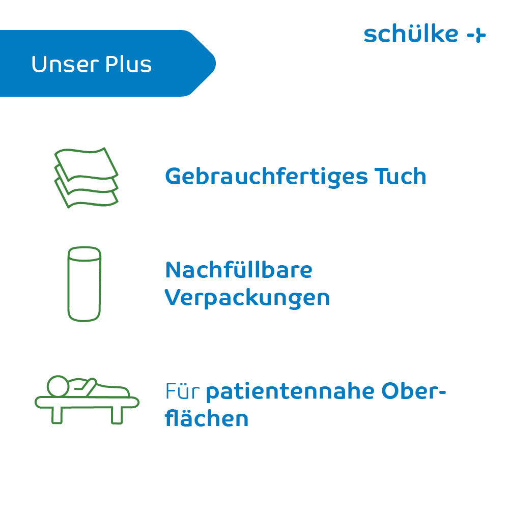 Egy német hirdetés, amely bemutatja a Schülke Mikrozid AF Wipes Premium fertőtlenítő kendők - 50 kendő | csomag (50 kendő) előnyeit a Schülke & Mayr GmbH-tól. Három szimbólumot tartalmaz: egy kendőhalom a „Használatra kész kendő” szöveggel, amely kiemeli a fertőtlenítő kendőket, egy újratölthető tartály a „Újratölthető csomagolások” szöveggel és egy ágyon fekvő személy a „Páciensek számára” szöveggel