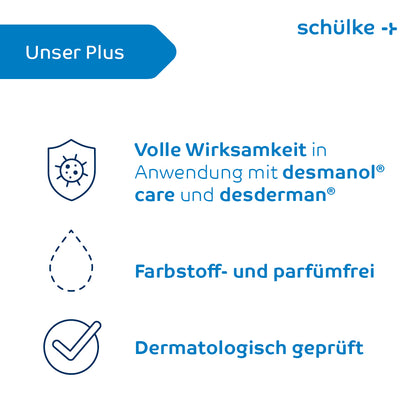 Egy német nyelvű infografika a Schülke & Mayr GmbH márkához három lényeges pontot emel ki: magas hatékonyság a Schülke sensiva® védőemulzióval, színezék- és illatmentes, valamint bőrgyógyászatilag tesztelt. Jojobaolajjal gazdagítva minden pontot egy szimbólum kísér: egy pajzs, egy csepp és egy pipa.