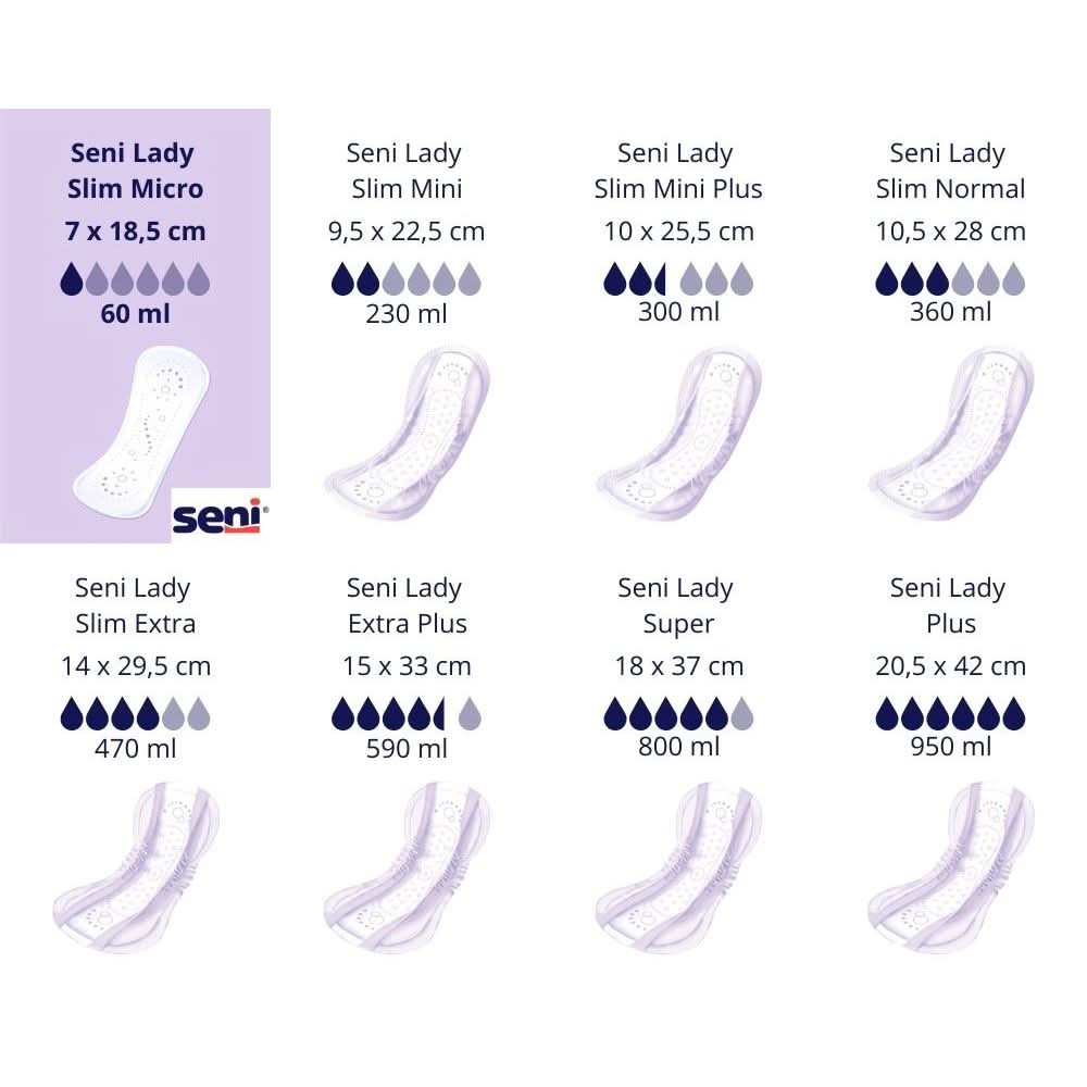 Seni Lady Slim Micro a20 | Csomag (20 db)