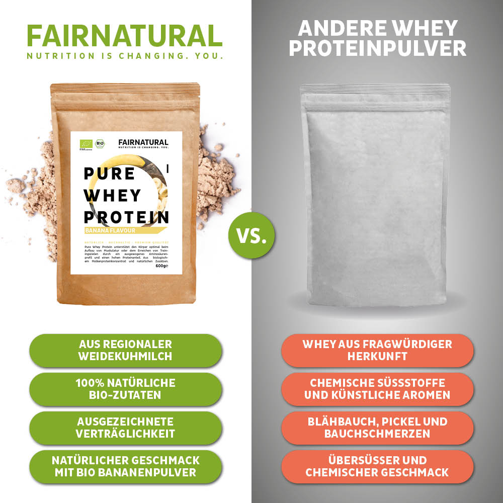 Organikus tejsavófehérje por banán